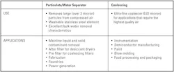 Hydraulicspneumatics Com Sites Hydraulicspneumatics com Files Uploads 2012 06 Mon High Flow Filters 1 Copy 1 Hydraulicspneumatics Com Sites Hydraulicspneumatics com Files Uploads 2012 06 Mon High Flow Filters 1 Copy 1