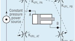 Hydraulicspneumatics Com Sites Hydraulicspneumatics com Files Uploads 2012 09 912 Motion1 Hydraulicspneumatics Com Sites Hydraulicspneumatics com Files Uploads 2012 09 912 Motion1