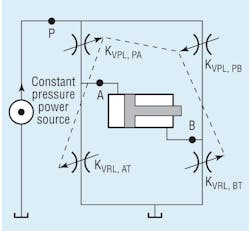 Hydraulicspneumatics Com Sites Hydraulicspneumatics com Files Uploads 2012 09 912 Motion1 Hydraulicspneumatics Com Sites Hydraulicspneumatics com Files Uploads 2012 09 912 Motion1