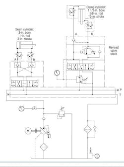 Hydraulicspneumatics Com Sites Hydraulicspneumatics com Files Uploads 2012 09 912 Answer Hydraulicspneumatics Com Sites Hydraulicspneumatics com Files Uploads 2012 09 912 Answer