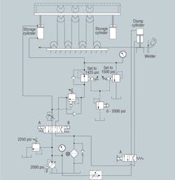 Hydraulicspneumatics Com Sites Hydraulicspneumatics com Files Uploads 2012 09 912 Tc Circuit Hydraulicspneumatics Com Sites Hydraulicspneumatics com Files Uploads 2012 09 912 Tc Circuit