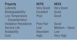 Hydraulicspneumatics Com Sites Hydraulicspneumatics com Files Uploads 2012 10 1012 Eaton Het Gvs Hees Hydraulicspneumatics Com Sites Hydraulicspneumatics com Files Uploads 2012 10 1012 Eaton Het Gvs Hees