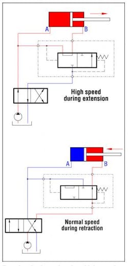 Hydraulicspneumatics Com Sites Hydraulicspneumatics com Files Uploads 2012 11 Regen1 Hydraulicspneumatics Com Sites Hydraulicspneumatics com Files Uploads 2012 11 Regen1