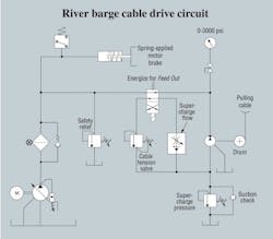 Hydraulicspneumatics Com Sites Hydraulicspneumatics com Files Uploads 2012 11 Troubleshooting Barge Hydraulicspneumatics Com Sites Hydraulicspneumatics com Files Uploads 2012 11 Troubleshooting Barge