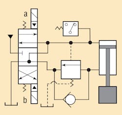 Hydraulicspneumatics Com Sites Hydraulicspneumatics com Files Uploads 2012 12 1986 10 Old Timer Hydraulicspneumatics Com Sites Hydraulicspneumatics com Files Uploads 2012 12 1986 10 Old Timer