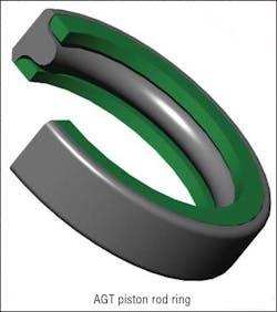 Hydraulicspneumatics Com Sites Hydraulicspneumatics com Files Uploads 2012 12 1988 08 Agt Rod Ring 0 Hydraulicspneumatics Com Sites Hydraulicspneumatics com Files Uploads 2012 12 1988 08 Agt Rod Ring 0