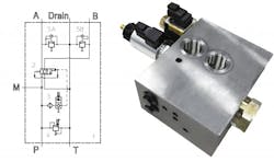 Hydraulicspneumatics Com Sites Hydraulicspneumatics com Files Uploads 2012 12 Comatrol Hic 0 Hydraulicspneumatics Com Sites Hydraulicspneumatics com Files Uploads 2012 12 Comatrol Hic 0