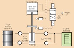 Hydraulicspneumatics Com Sites Hydraulicspneumatics com Files Uploads 2012 12 1987 12 Hydraulicspneumatics Com Sites Hydraulicspneumatics com Files Uploads 2012 12 1987 12