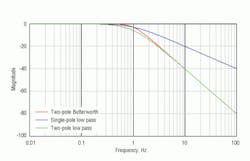 Hydraulicspneumatics Com Sites Hydraulicspneumatics com Files Uploads 2013 01 Delta Controls1 0 Hydraulicspneumatics Com Sites Hydraulicspneumatics com Files Uploads 2013 01 Delta Controls1 0