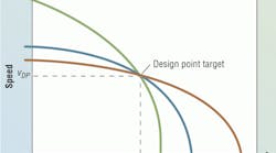 Hydraulicspneumatics Com Sites Hydraulicspneumatics com Files Uploads 2013 01 0213 Motion Control1 Hydraulicspneumatics Com Sites Hydraulicspneumatics com Files Uploads 2013 01 0213 Motion Control1