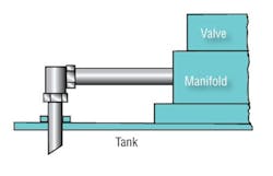 Hydraulicspneumatics Com Sites Hydraulicspneumatics com Files Uploads 2013 01 1988 08 Old Timer10a Hydraulicspneumatics Com Sites Hydraulicspneumatics com Files Uploads 2013 01 1988 08 Old Timer10a