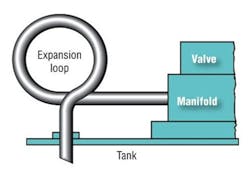 Hydraulicspneumatics Com Sites Hydraulicspneumatics com Files Uploads 2013 01 1988 08 Old Timer10b Hydraulicspneumatics Com Sites Hydraulicspneumatics com Files Uploads 2013 01 1988 08 Old Timer10b