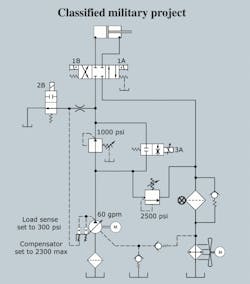 Hydraulicspneumatics Com Sites Hydraulicspneumatics com Files Uploads 2013 02 213 Troubleshooting Hydraulicspneumatics Com Sites Hydraulicspneumatics com Files Uploads 2013 02 213 Troubleshooting