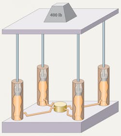 Hydraulicspneumatics Com Sites Hydraulicspneumatics com Files Uploads 2013 02 1989 01 Old Timer13 Ai Hydraulicspneumatics Com Sites Hydraulicspneumatics com Files Uploads 2013 02 1989 01 Old Timer13 Ai