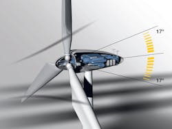 Hydraulicspneumatics Com Sites Hydraulicspneumatics com Files Uploads 2013 03 Balluff Bsi Wind Application 300dpi Hydraulicspneumatics Com Sites Hydraulicspneumatics com Files Uploads 2013 03 Balluff Bsi Wind Application 300dpi