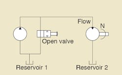 Hydraulicspneumatics Com Sites Hydraulicspneumatics com Files Uploads 2013 03 2013 04 Motion Control Figure 4 Hydraulicspneumatics Com Sites Hydraulicspneumatics com Files Uploads 2013 03 2013 04 Motion Control Figure 4