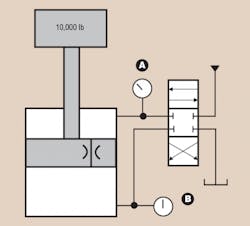 Hydraulicspneumatics Com Sites Hydraulicspneumatics com Files Uploads 2013 04 1989 06 Old Timer18 A Hydraulicspneumatics Com Sites Hydraulicspneumatics com Files Uploads 2013 04 1989 06 Old Timer18 A