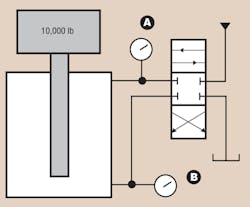 Hydraulicspneumatics Com Sites Hydraulicspneumatics com Files Uploads 2013 04 1989 06 Old Timer18 B 0 Hydraulicspneumatics Com Sites Hydraulicspneumatics com Files Uploads 2013 04 1989 06 Old Timer18 B 0