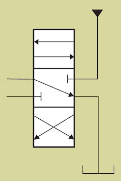 Hydraulicspneumatics Com Sites Hydraulicspneumatics com Files Uploads 2013 04 1989 06 Old Timer18 C Hydraulicspneumatics Com Sites Hydraulicspneumatics com Files Uploads 2013 04 1989 06 Old Timer18 C
