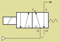 Hydraulicspneumatics Com Sites Hydraulicspneumatics com Files Uploads 2013 04 1989 07 Old Timer19 A Hydraulicspneumatics Com Sites Hydraulicspneumatics com Files Uploads 2013 04 1989 07 Old Timer19 A