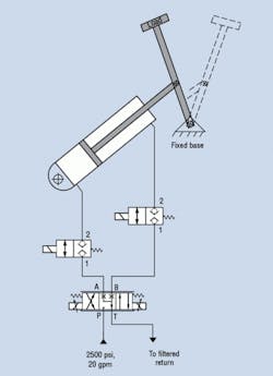 Hydraulicspneumatics Com Sites Hydraulicspneumatics com Files Uploads 2013 07 Clown Pole Hydraulicspneumatics Com Sites Hydraulicspneumatics com Files Uploads 2013 07 Clown Pole