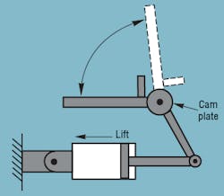 Hydraulicspneumatics Com Sites Hydraulicspneumatics com Files Uploads 2013 05 1989 09 Old Timer21 Hydraulicspneumatics Com Sites Hydraulicspneumatics com Files Uploads 2013 05 1989 09 Old Timer21