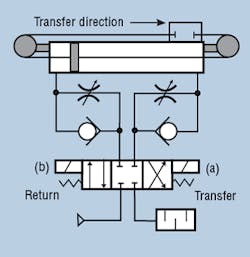 Hydraulicspneumatics Com Sites Hydraulicspneumatics com Files Uploads 2013 05 1989 11 Old Timer23 A Hydraulicspneumatics Com Sites Hydraulicspneumatics com Files Uploads 2013 05 1989 11 Old Timer23 A