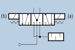 Hydraulicspneumatics Com Sites Hydraulicspneumatics com Files Uploads 2013 05 1989 11 Old Timer23 B Hydraulicspneumatics Com Sites Hydraulicspneumatics com Files Uploads 2013 05 1989 11 Old Timer23 B