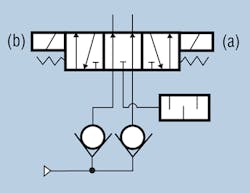 Hydraulicspneumatics Com Sites Hydraulicspneumatics com Files Uploads 2013 05 1989 11 Old Timer23 C Hydraulicspneumatics Com Sites Hydraulicspneumatics com Files Uploads 2013 05 1989 11 Old Timer23 C