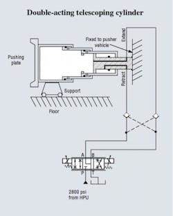 Hydraulicspneumatics Com Sites Hydraulicspneumatics com Files Uploads Drawing 0 Hydraulicspneumatics Com Sites Hydraulicspneumatics com Files Uploads Drawing 0