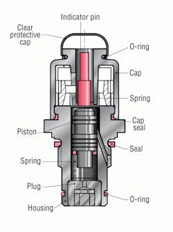 Hydraulicspneumatics Com Sites Hydraulicspneumatics com Files Uploads Hydac Type 1 2 Hydraulicspneumatics Com Sites Hydraulicspneumatics com Files Uploads Hydac Type 1 2