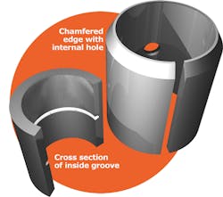 Hydraulicspneumatics Com Sites Hydraulicspneumatics com Files Uploads Vogelsang Tension Bushings Specials 0 Hydraulicspneumatics Com Sites Hydraulicspneumatics com Files Uploads Vogelsang Tension Bushings Specials 0