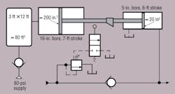 Hydraulicspneumatics Com Sites Hydraulicspneumatics com Files Uploads 2013 05 1990 01 Old Timer24 Hydraulicspneumatics Com Sites Hydraulicspneumatics com Files Uploads 2013 05 1990 01 Old Timer24