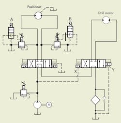 Hydraulic schematic of porting tool. Hydraulic schematic of porting tool.