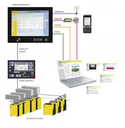 Hydraulicspneumatics Com Sites Hydraulicspneumatics com Files Uploads 2013 06 Sam Schema En Hydraulicspneumatics Com Sites Hydraulicspneumatics com Files Uploads 2013 06 Sam Schema En