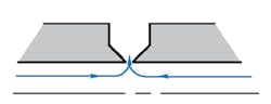 Hydraulicspneumatics Com Sites Hydraulicspneumatics com Files Uploads 2013 06 Shocks Figure 3 Hydraulicspneumatics Com Sites Hydraulicspneumatics com Files Uploads 2013 06 Shocks Figure 3