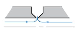 Hydraulicspneumatics Com Sites Hydraulicspneumatics com Files Uploads 2013 06 Shocks Figure 3 Hydraulicspneumatics Com Sites Hydraulicspneumatics com Files Uploads 2013 06 Shocks Figure 3
