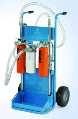 Hydraulicspneumatics Com Sites Hydraulicspneumatics com Files Uploads 2013 07 Donaldson Filter Cart 0 Hydraulicspneumatics Com Sites Hydraulicspneumatics com Files Uploads 2013 07 Donaldson Filter Cart 0