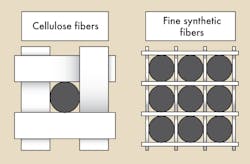 Hydraulicspneumatics Com Sites Hydraulicspneumatics com Files Uploads 2013 07 Hp01110018 Fig 1 Copy Hydraulicspneumatics Com Sites Hydraulicspneumatics com Files Uploads 2013 07 Hp01110018 Fig 1 Copy