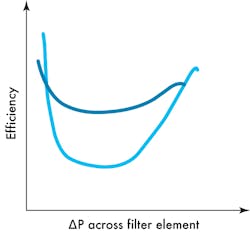 Hydraulicspneumatics Com Sites Hydraulicspneumatics com Files Uploads 2013 07 Hp01110025 Fig 5 Hydraulicspneumatics Com Sites Hydraulicspneumatics com Files Uploads 2013 07 Hp01110025 Fig 5