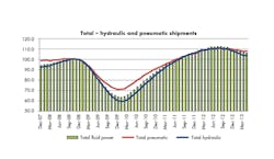 Hydraulicspneumatics Com Sites Hydraulicspneumatics com Files Uploads 2013 07 Nfpa Fig2 1 Hydraulicspneumatics Com Sites Hydraulicspneumatics com Files Uploads 2013 07 Nfpa Fig2 1