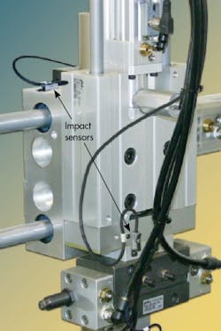 Impact sensors are compact for easy installation. Impact sensors are compact for easy installation.