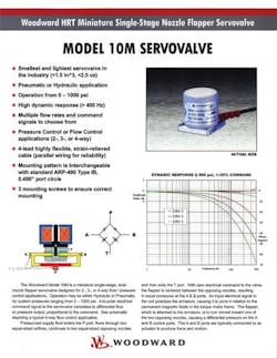 Hydraulicspneumatics Com Sites Hydraulicspneumatics com Files Uploads 2013 09 Woodward Dg1 Hydraulicspneumatics Com Sites Hydraulicspneumatics com Files Uploads 2013 09 Woodward Dg1