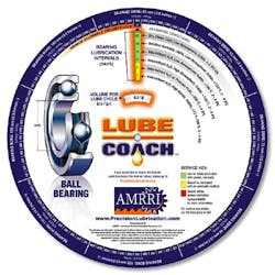 Hydraulicspneumatics Com Sites Hydraulicspneumatics com Files Uploads Custom Inline Ball Brg 450 1 Hydraulicspneumatics Com Sites Hydraulicspneumatics com Files Uploads Custom Inline Ball Brg 450 1