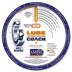 Hydraulicspneumatics Com Sites Hydraulicspneumatics com Files Uploads 2013 10 Ball Brg 450 Hydraulicspneumatics Com Sites Hydraulicspneumatics com Files Uploads 2013 10 Ball Brg 450