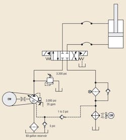 Hydraulicspneumatics Com Sites Hydraulicspneumatics com Files Uploads 2013 11 311 Troubleshooting Hydraulicspneumatics Com Sites Hydraulicspneumatics com Files Uploads 2013 11 311 Troubleshooting