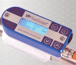 Hydraulicspneumatics Com Sites Hydraulicspneumatics com Files Uploads 2013 11 311 Vp Flow Scope 1 Hydraulicspneumatics Com Sites Hydraulicspneumatics com Files Uploads 2013 11 311 Vp Flow Scope 1