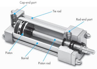 A cutaway model reveals key features of a typical double-acting pneumatic cylinder with standard tie-rod construction.