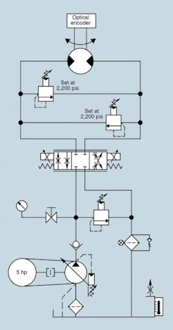 Hydraulicspneumatics Com Sites Hydraulicspneumatics com Files Uploads 2013 12 Troubleshooting 1 Hydraulicspneumatics Com Sites Hydraulicspneumatics com Files Uploads 2013 12 Troubleshooting 1