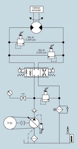 Hydraulicspneumatics Com Sites Hydraulicspneumatics com Files Uploads 2013 12 Troubleshooting 1 Hydraulicspneumatics Com Sites Hydraulicspneumatics com Files Uploads 2013 12 Troubleshooting 1